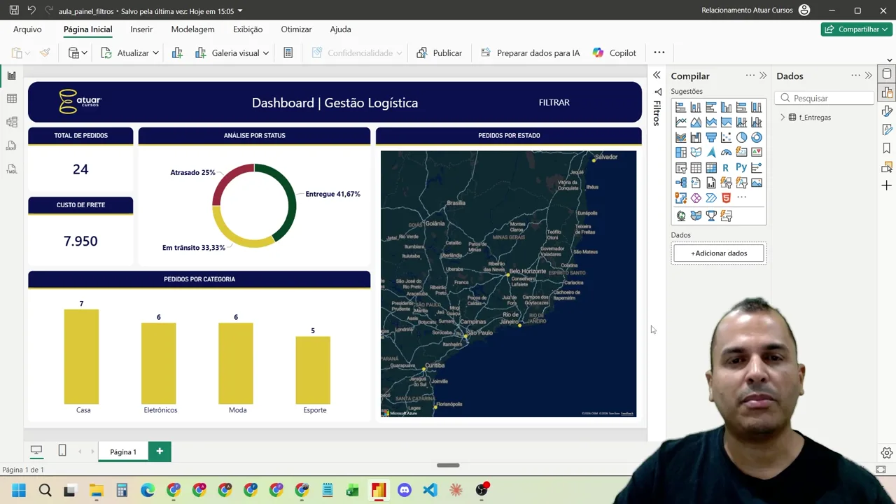Dashboard de gestão logística no Power BI limpo, sem segmentações visíveis, com o botão Filtrar no topo