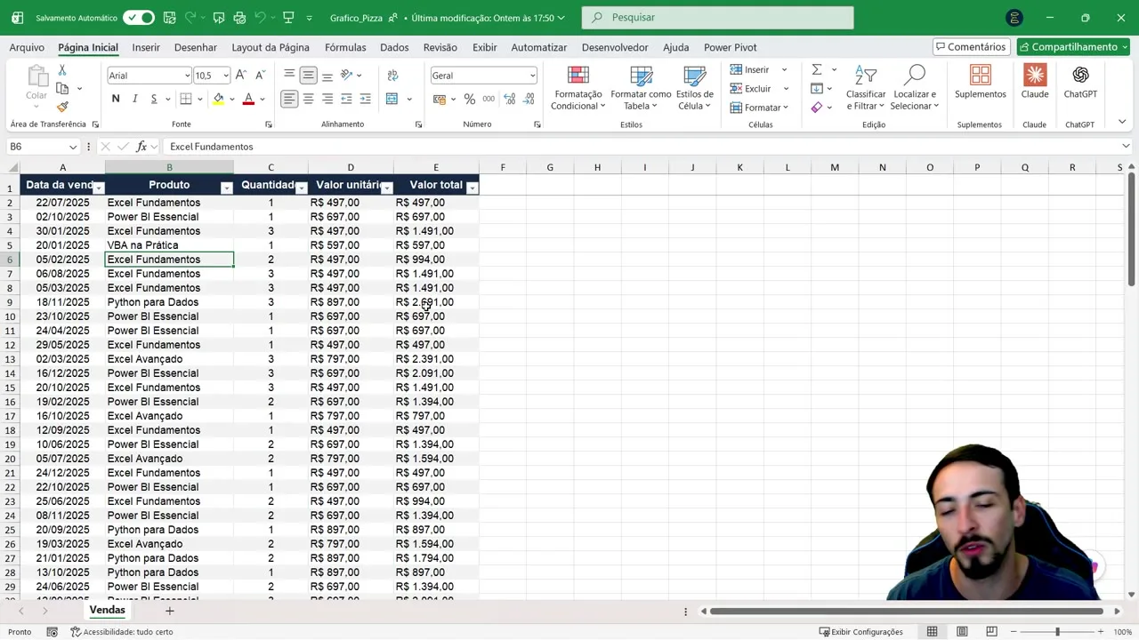 Base de vendas no Excel com as colunas Data da venda, Produto, Quantidade, Valor unitário e Valor total
