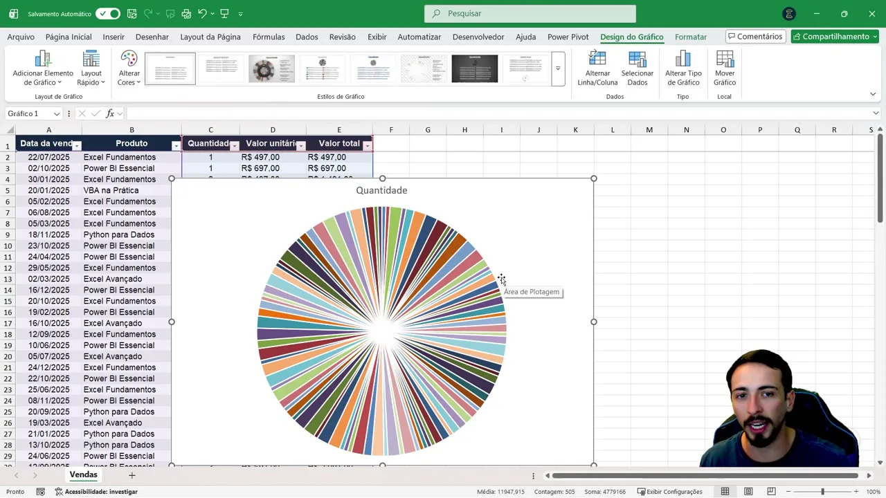 Gráfico de pizza no Excel com centenas de fatias finas, impossível de ler