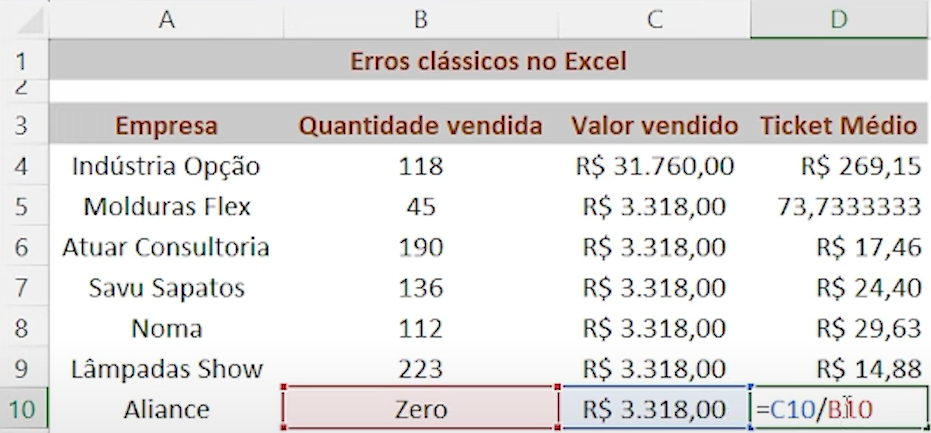 Tipos de erro no Excel | Atuar Cursos