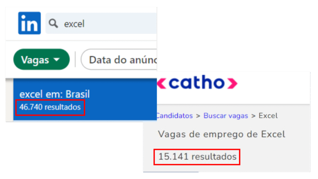 Vagas disponíveis em plataformas de emprego